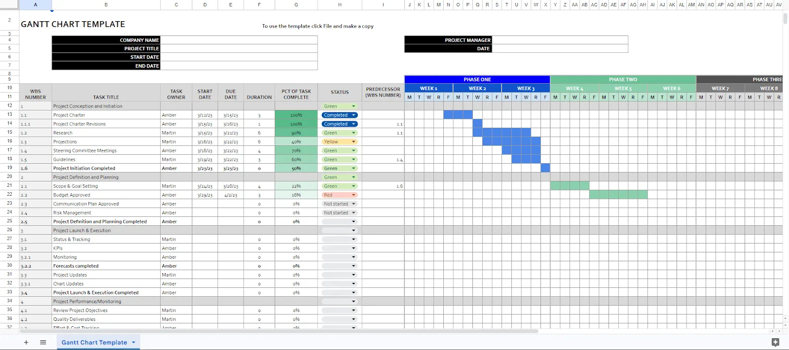 Template Google Sheets untuk Manajemen Proyek: Diagram Gantt