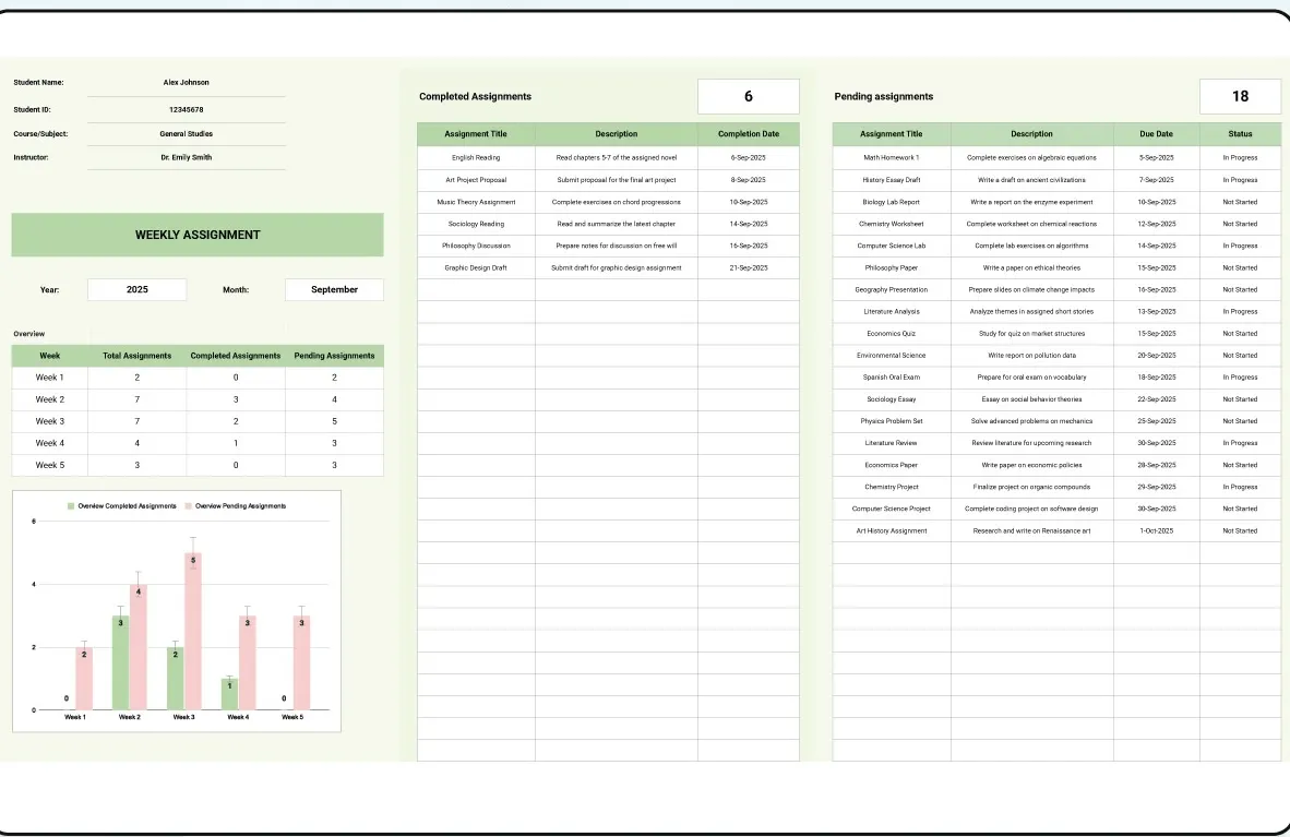 Szablon tygodniowych zadań autorstwa Template.net: planuj cotygodniowe zadania i terminy, nadając każdej komórce wartość i znaczenie