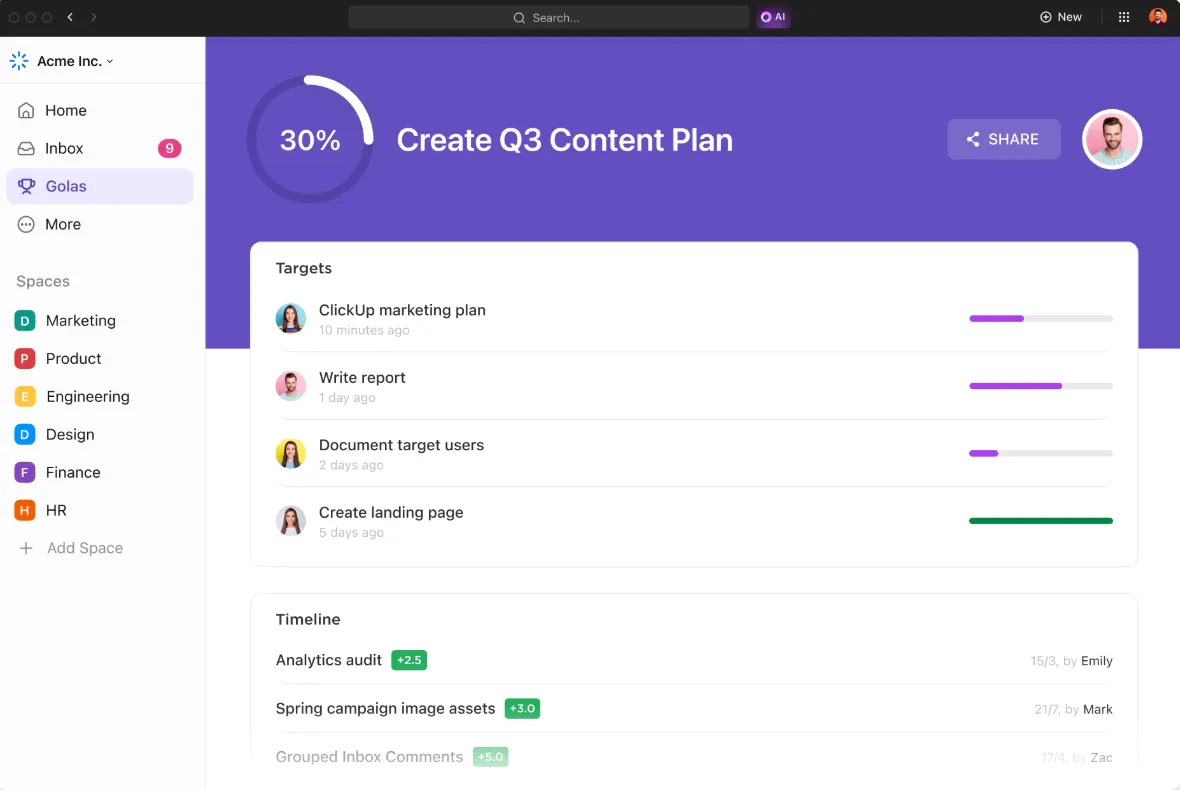 Gestione del tempo con ClickUp: come risparmiare tempo