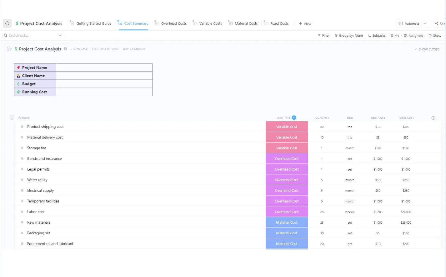 Modello di analisi dei costi del progetto di ClickUp