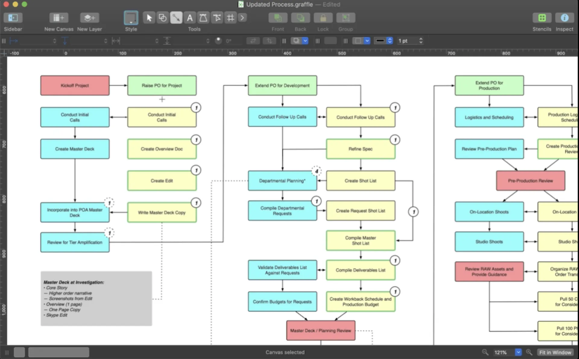 Capture d'écran du tableau de bord d'OmniGraffle - Concept des alternatives à Whimsical