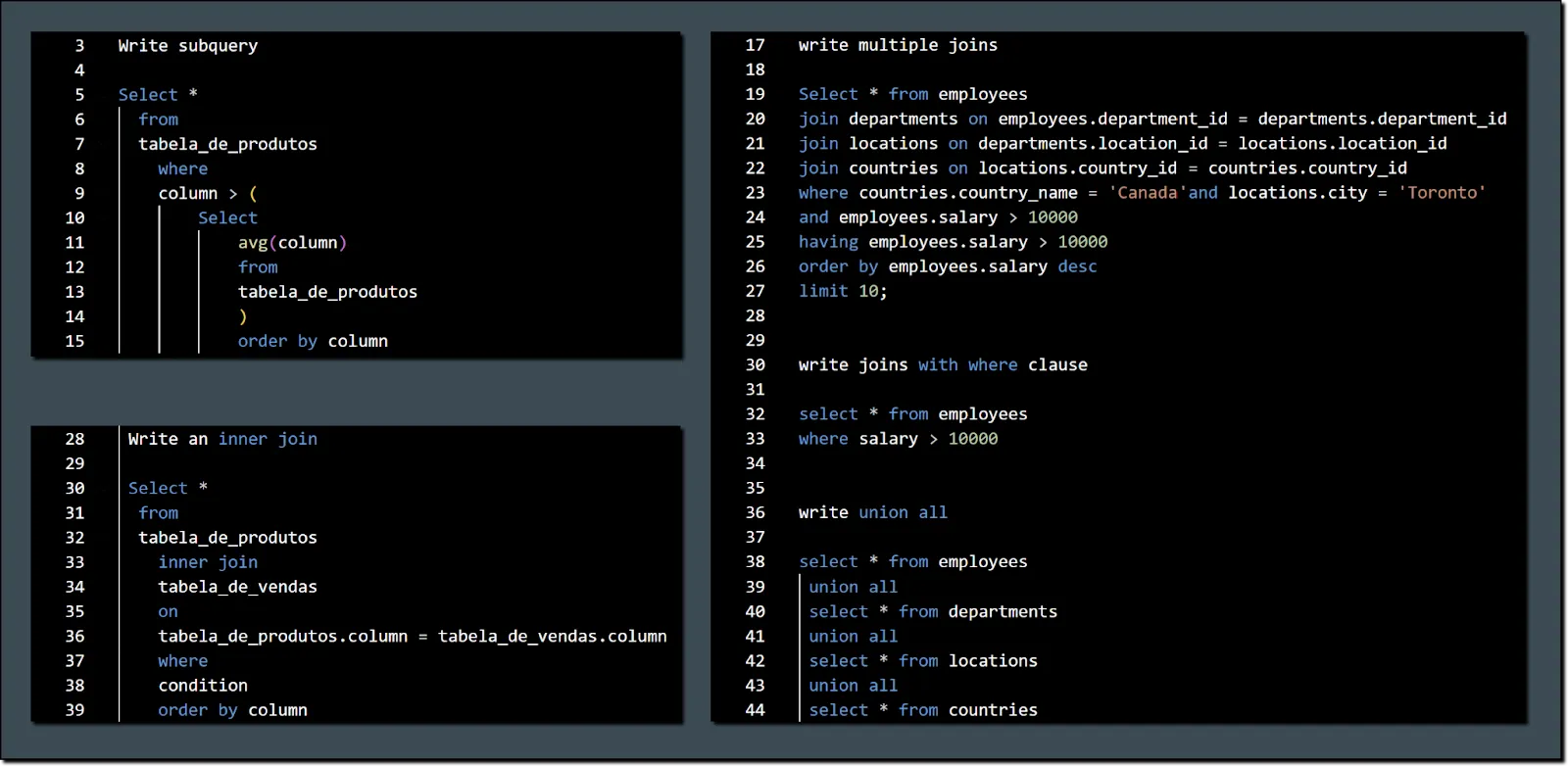 Amazon Code Whisperer (nejlepší pro kódování AI v prostředích AWS s integrovanými bezpečnostními kontrolami)