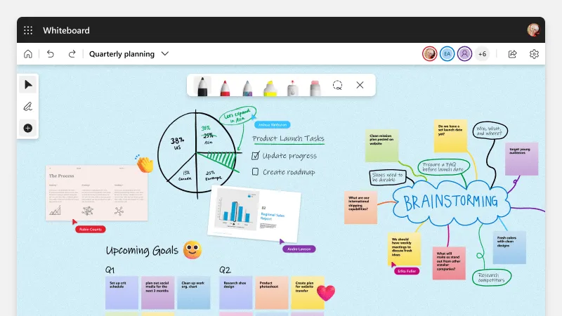 Tableau blanc de Microsoft