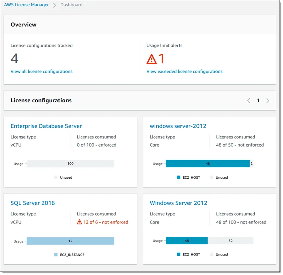 Verktyg för hantering av programvarutillgångar: AWS License Manager