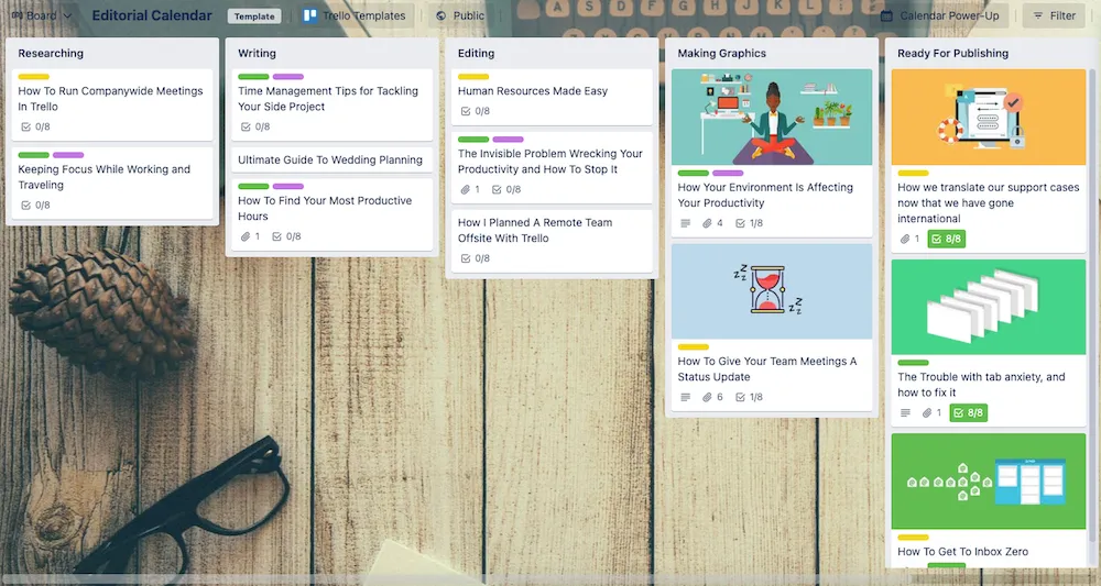 Beispiel für eine Trello-Vorlage für einen Redaktionskalender