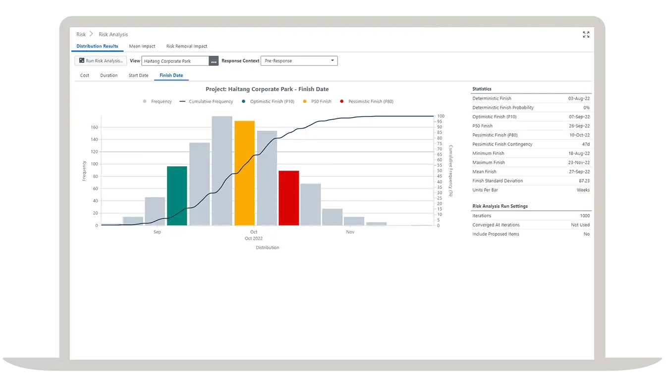 Outils de gestion des risques sur Primavera