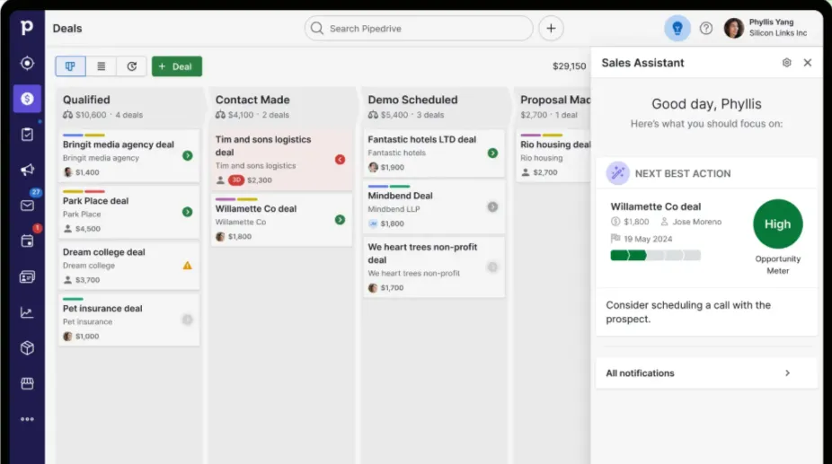 Pipedrive