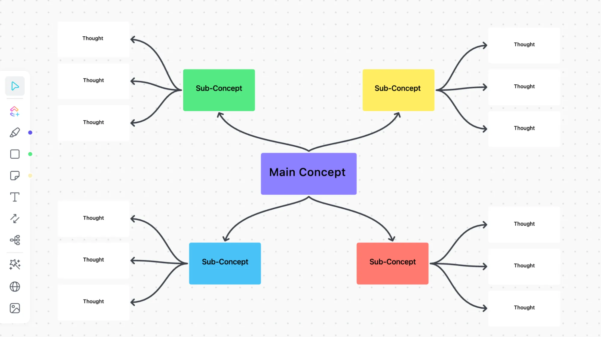 Personalice su plantilla de mapa conceptual.
