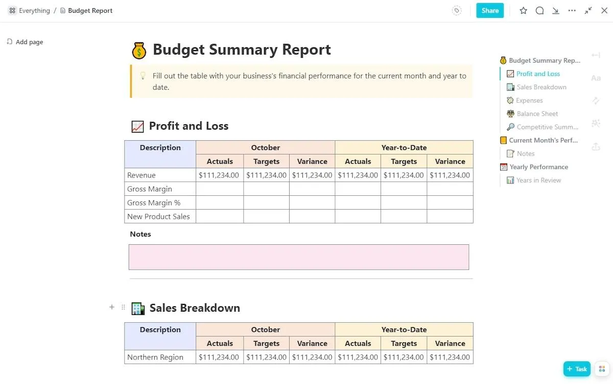 Modèle de rapport budgétaire ClickUp