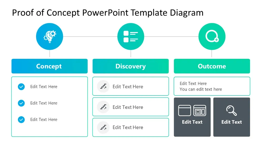 Modèle PowerPoint de diagramme de preuve de concept par SlideModel
