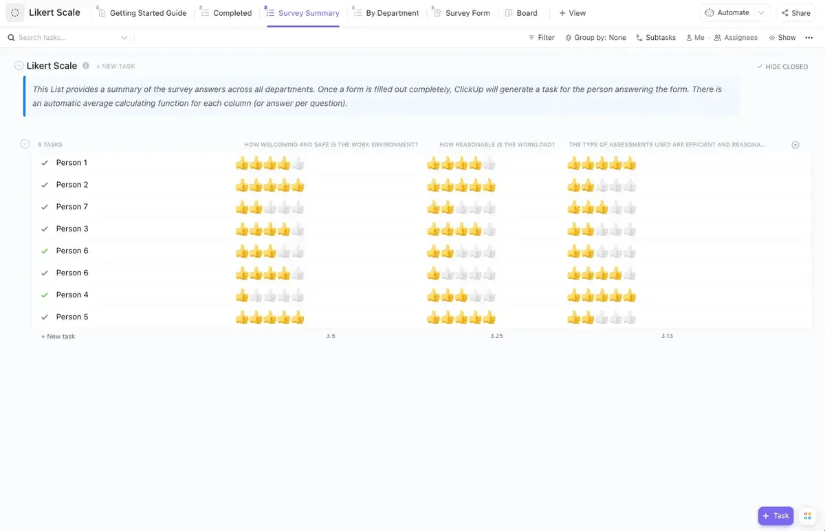 Crie, acompanhe e analise pesquisas com clientes em um só lugar com o modelo para iniciantes da escala Likert do ClickUp.