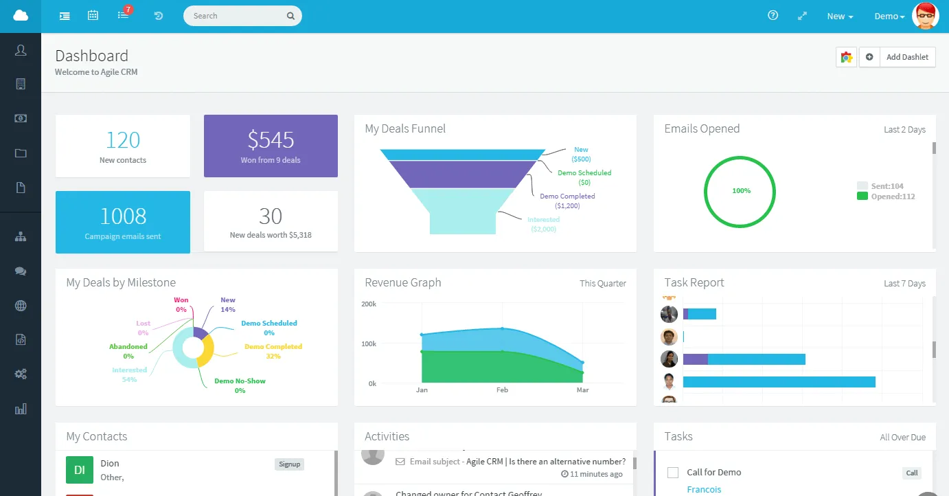 Agile CRM para entrenadores