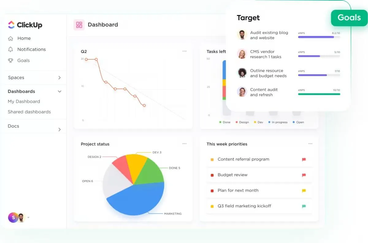 ClickUp-Dashboard