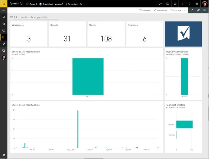 Integrace Powe BI a Smartsheet