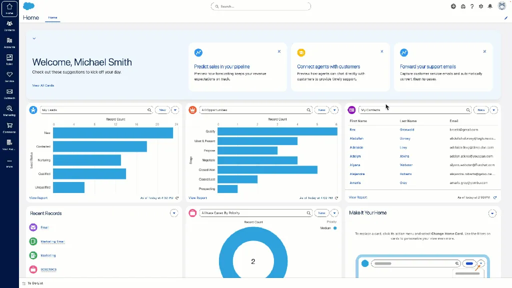 Salesforce: Kurumsal CRM için SaaS örnekleri