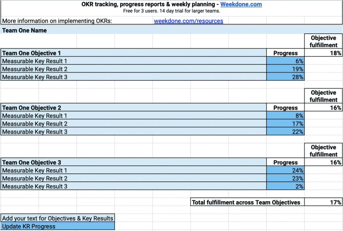 Шаблон OKR за Google Sheets от Weekdone