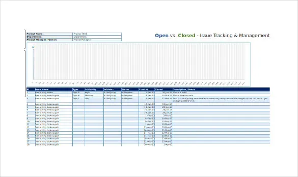 Foglio di calcolo Excel per il monitoraggio dei problemi