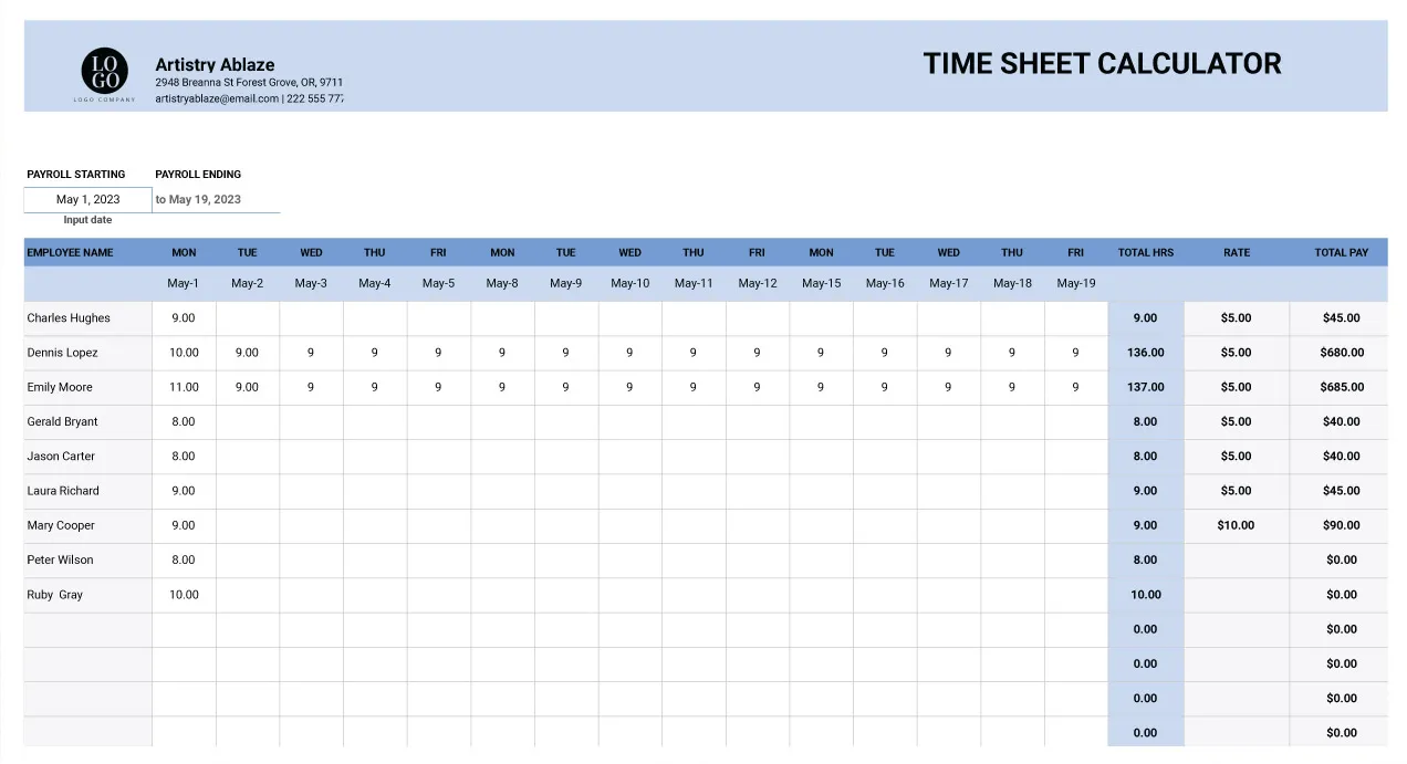 Die Vorlage für den Timesheet-Rechner: Vorlage für Timesheets in Google Tabellen