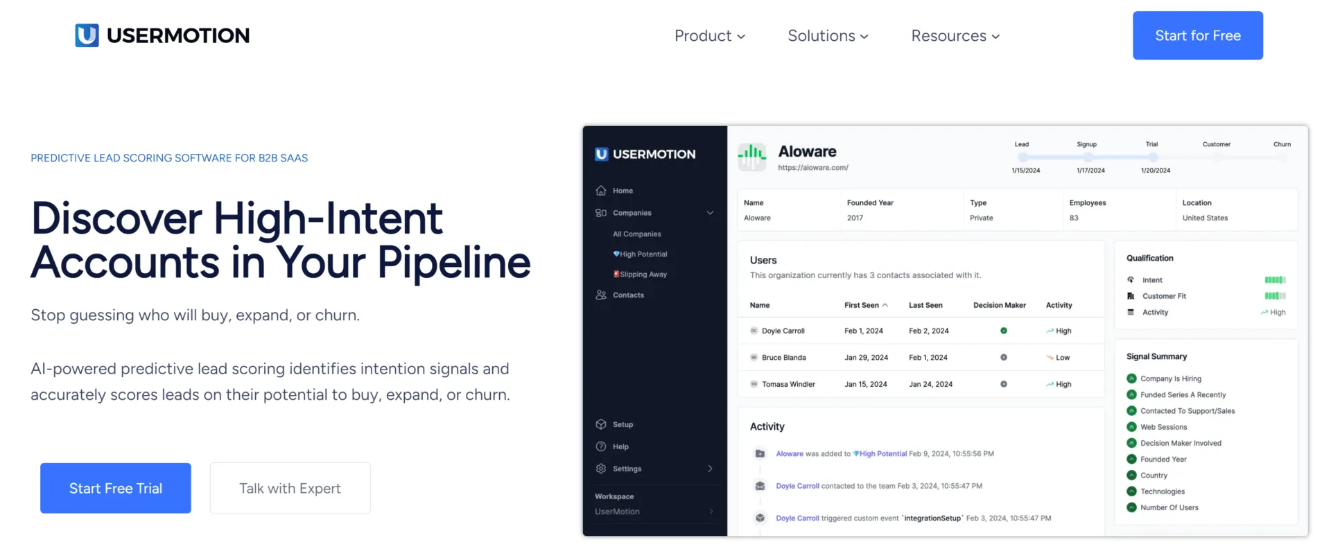 Usermotion ist ein PLG-Unternehmen für prädiktives Lead-Scoring.