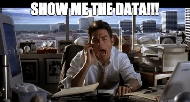 Data di balik meme Teknik Pomodoro