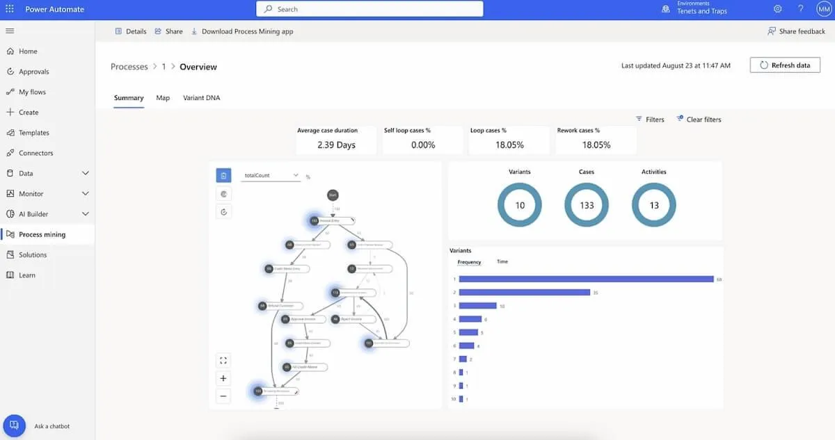 Alternativas a IFTT: resumen de datos en Power Automate