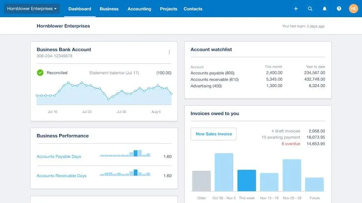 Xero: Finans yönetimi için SaaS örnekleri