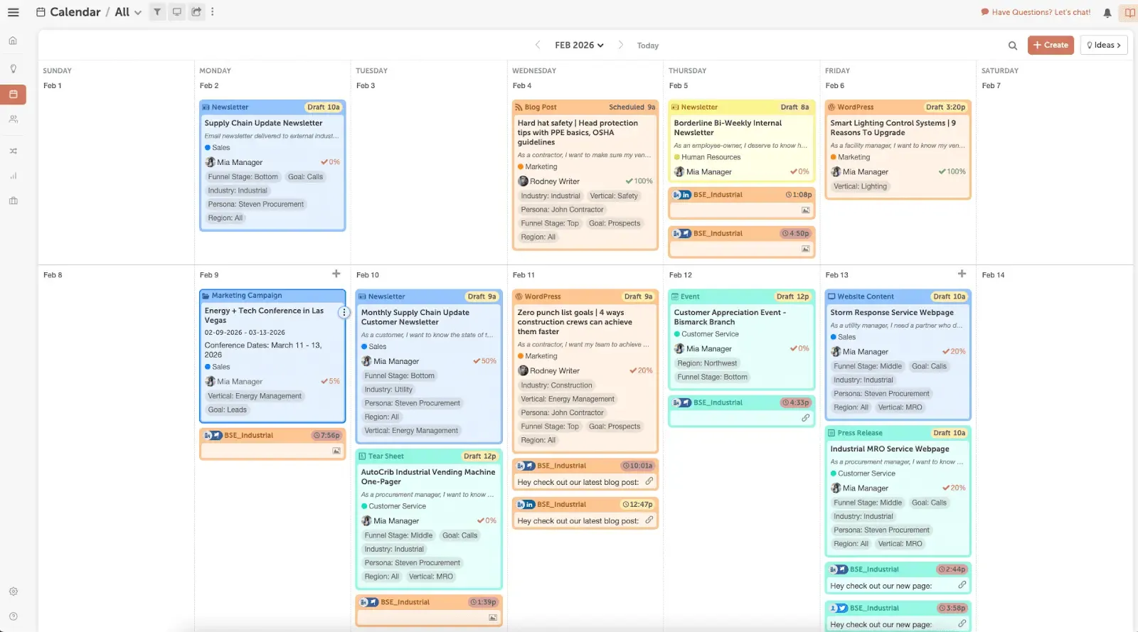 CoSchedule ダッシュボード