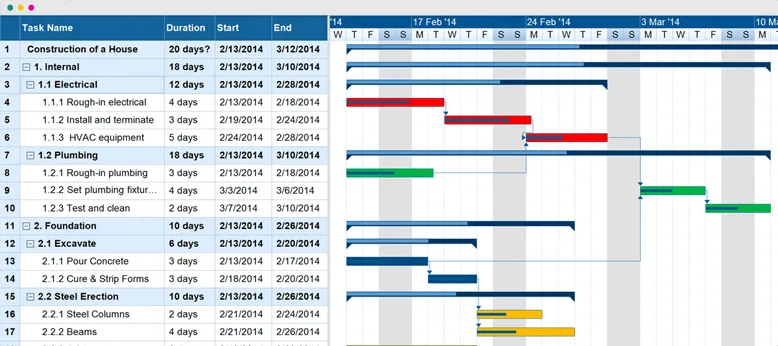 Gantt.com에서 제공하는 건설 계획 간트 차트 샘플