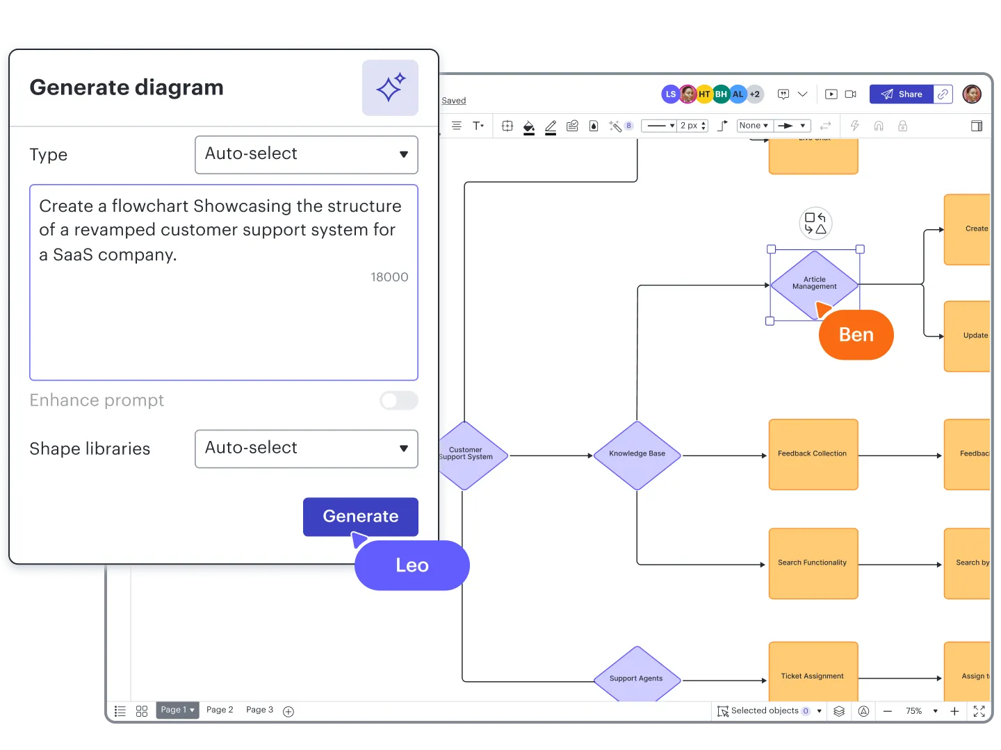 Lucidchart