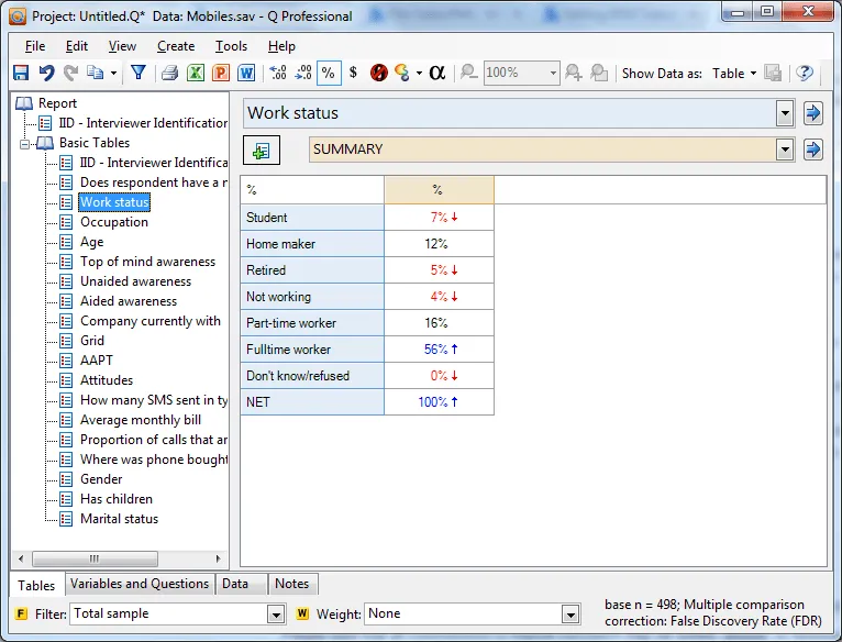 Q Research Software: как да направите съвместен анализ