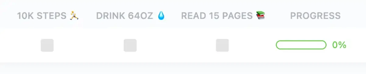 Desenvolva e mantenha bons hábitos com o modelo de acompanhamento de hábitos pessoais do ClickUp.