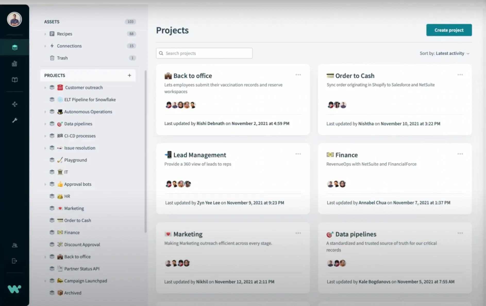 Esempio di dashboard Workato