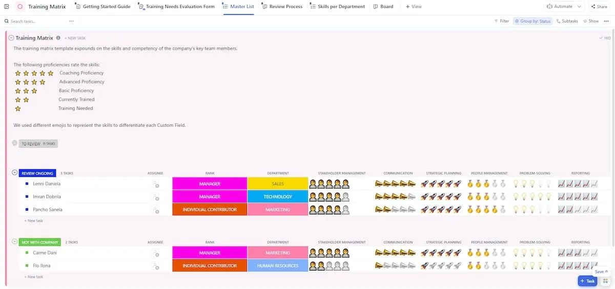 Modèle de matrice de formation ClickUp