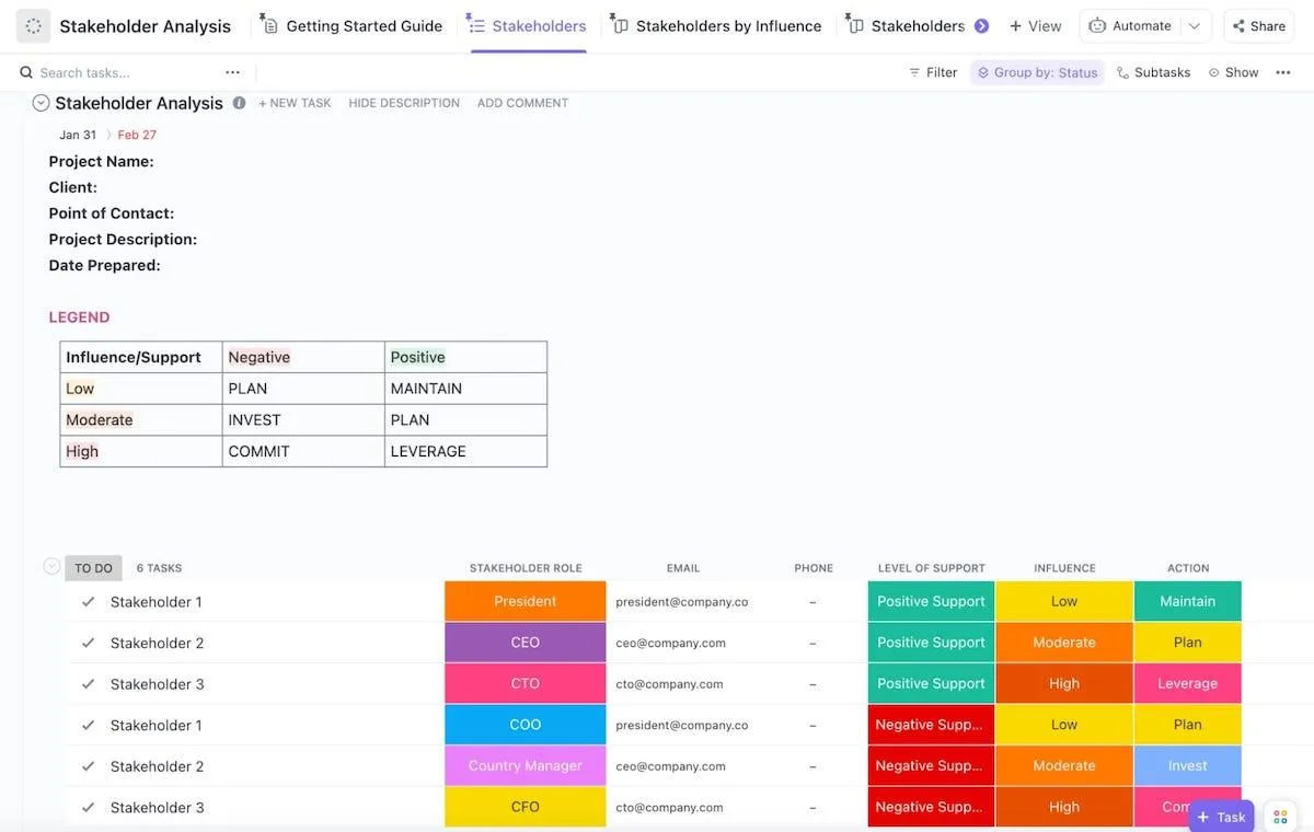 Шаблон за анализ на заинтересованите страни в ClickUp