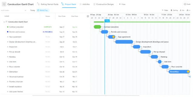 قالب مخطط جانت للبناء من ClickUp: قوالب البناء من Smartsheet