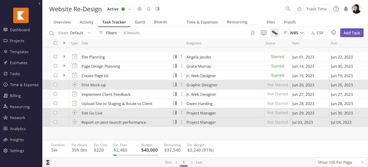 Pagina Task Tracker di Kantata