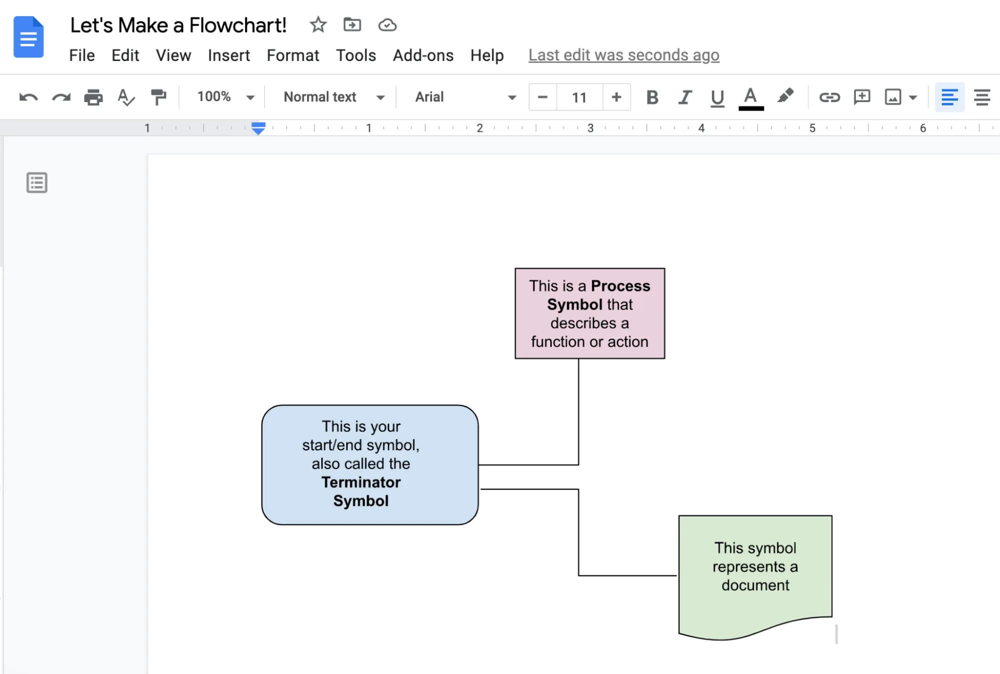 Lưu sơ đồ để xem trong Google Docs