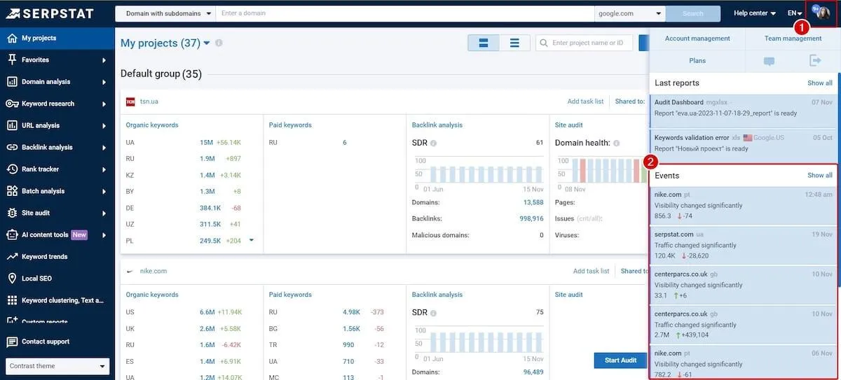 Alternativas a Semrush: realizar una investigación de palabras clave en Serpstat