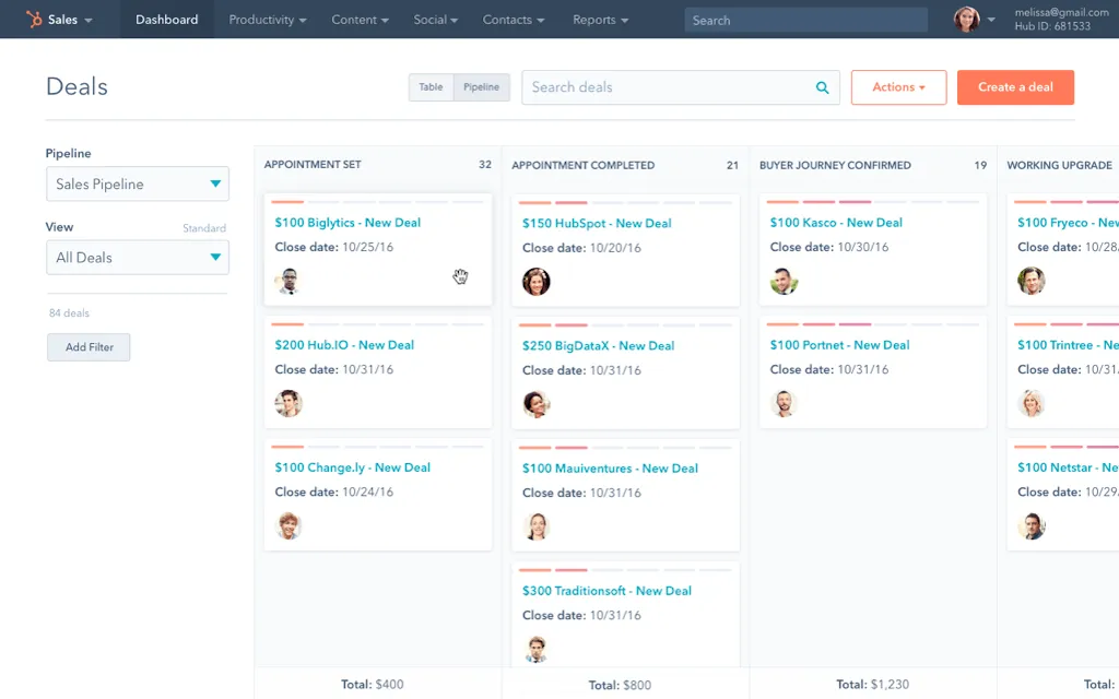 Ferramentas de gerenciamento do funil de vendas
: HubSpot