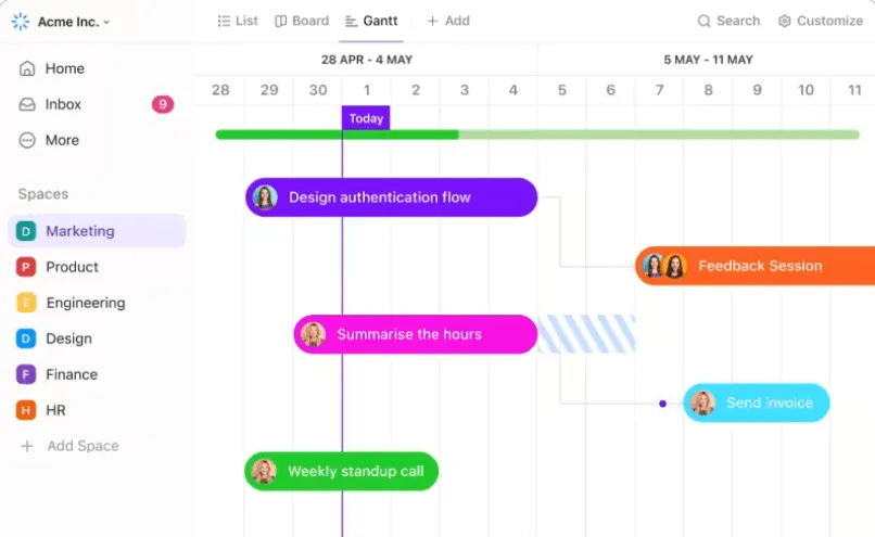 Chế độ xem biểu đồ Gantt của ClickUp