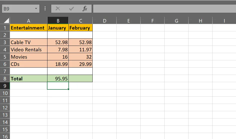 Nhấn Enter để nhận câu trả lời trong ô cuối cùng: Cách tính tổng một cột trong Excel
