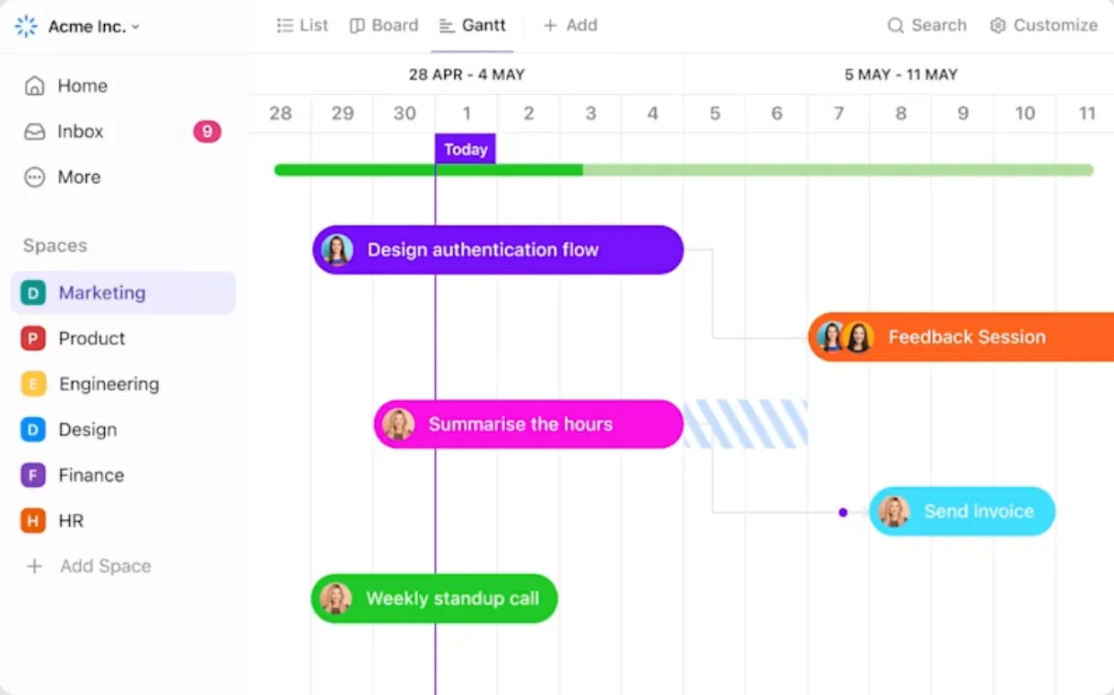 Diagrammes de Gantt ClickUp