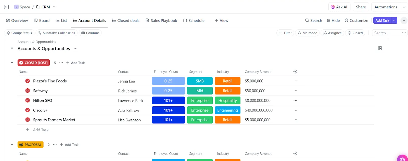 Modello CRM ClickUp