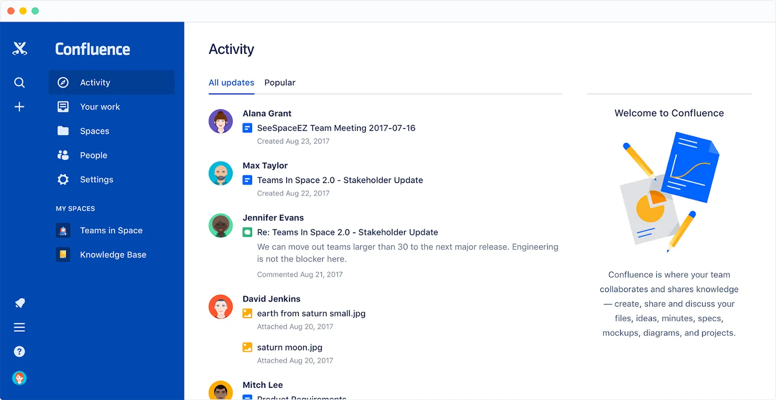 Confluence: alternativa k Qatalogu s prémiovým tarifem