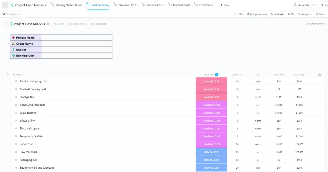 Projektkosten-Nutzen-Analyse leicht gemacht mit ClickUp
