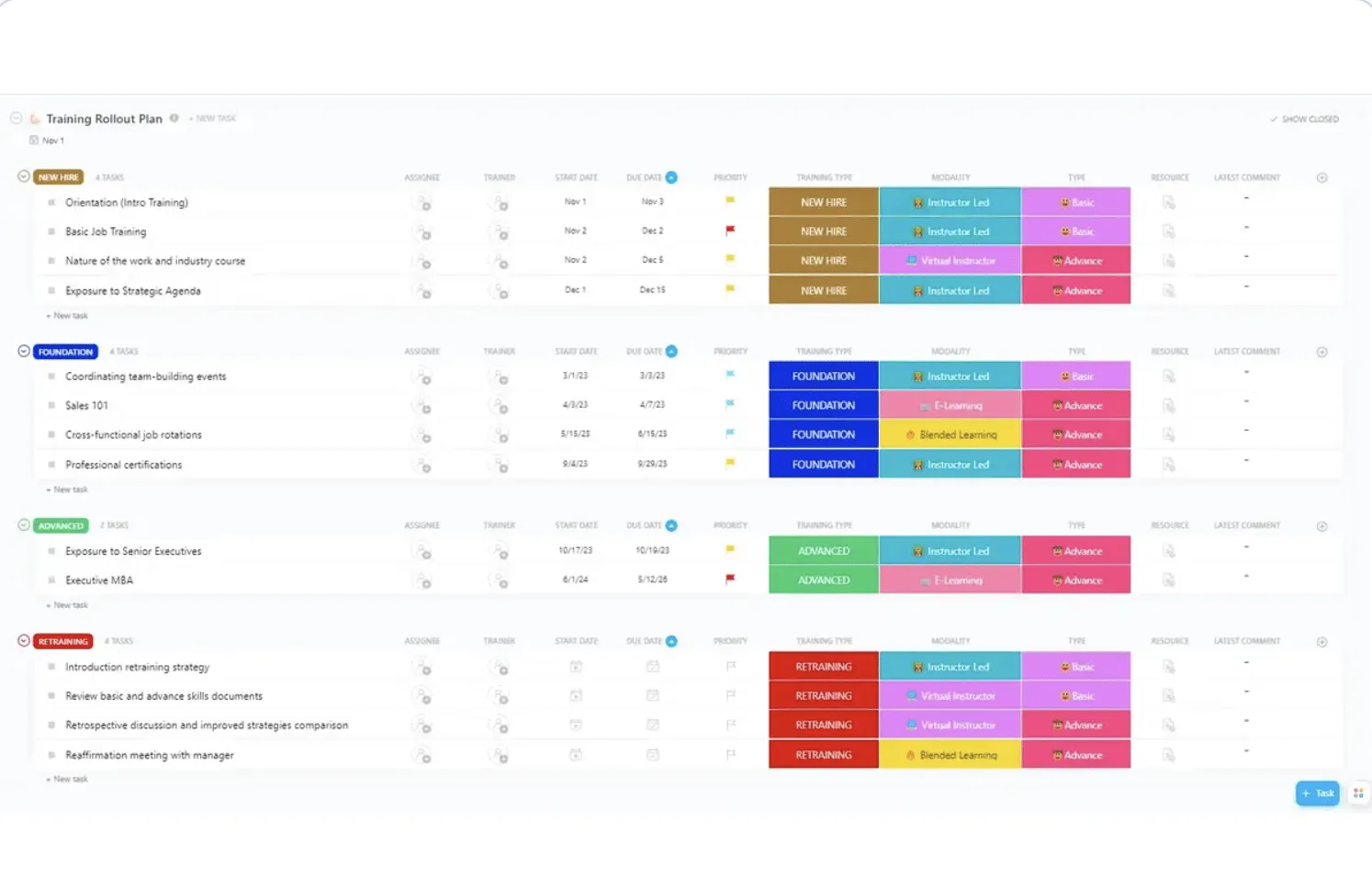 เทมเพลตแผนการเปิดตัวการฝึกอบรมของ ClickUp