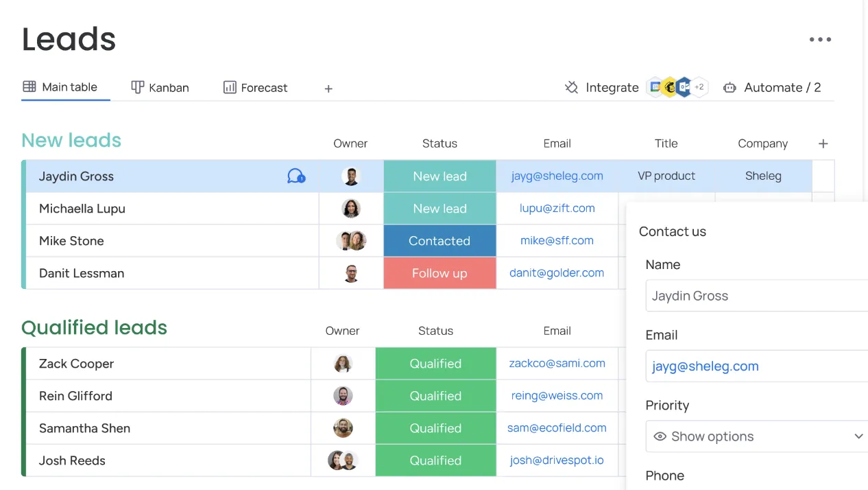 Уеб-базиран CRM софтуер Monday.com