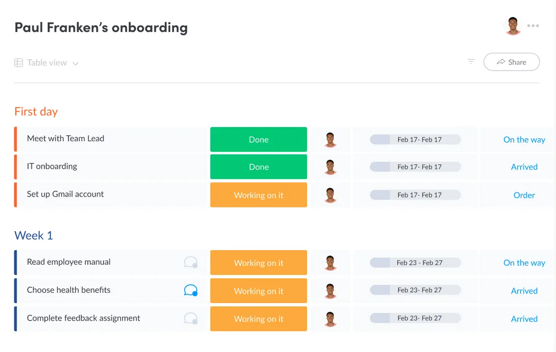 Monday-Onboarding-Dashboard