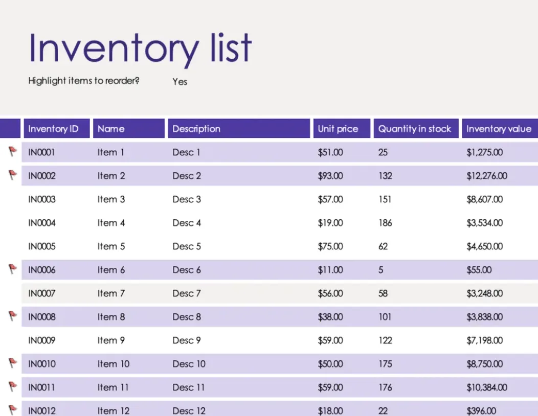Modello di elenco inventario con evidenziazione dei riordini di Microsoft: modello Excel per l'inventario