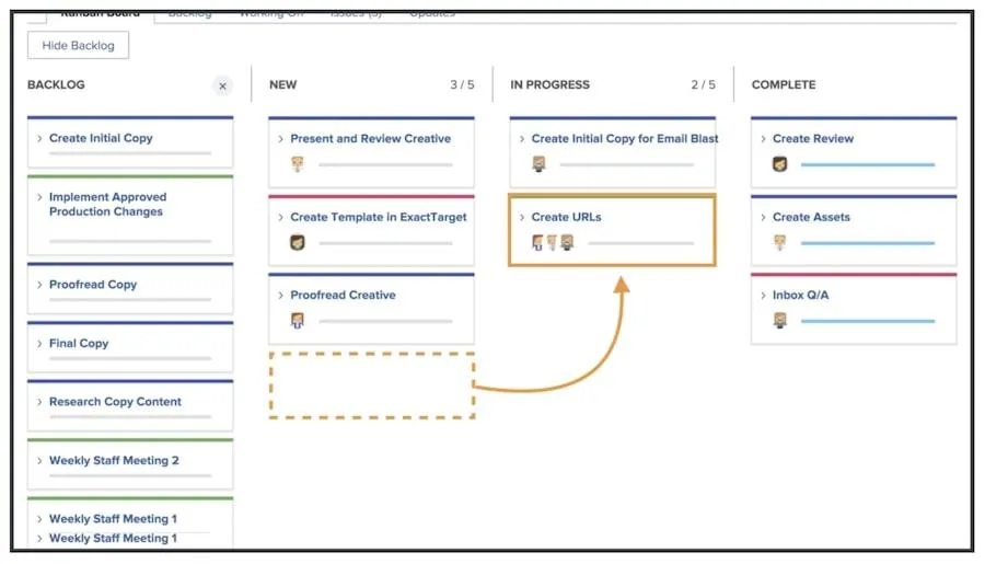 Ảnh chụp màn hình chế độ xem bảng Kanban của Adobe Workfront